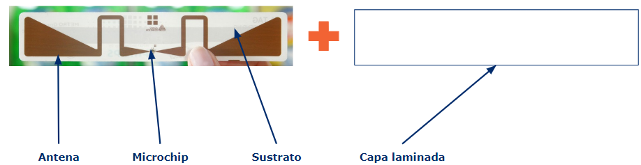 ejemplo etiqueta rfid.png