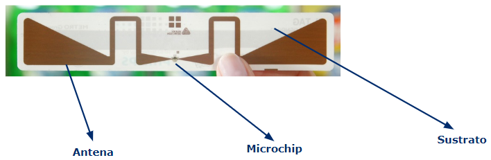 ejemplo inlay rfid.png